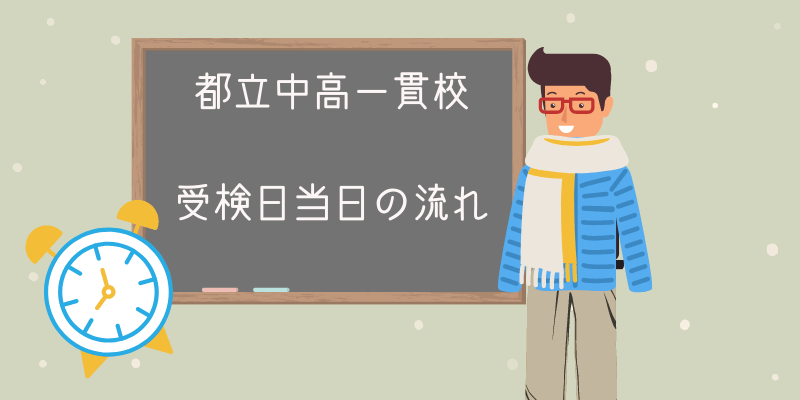 時計と男の子と黒板