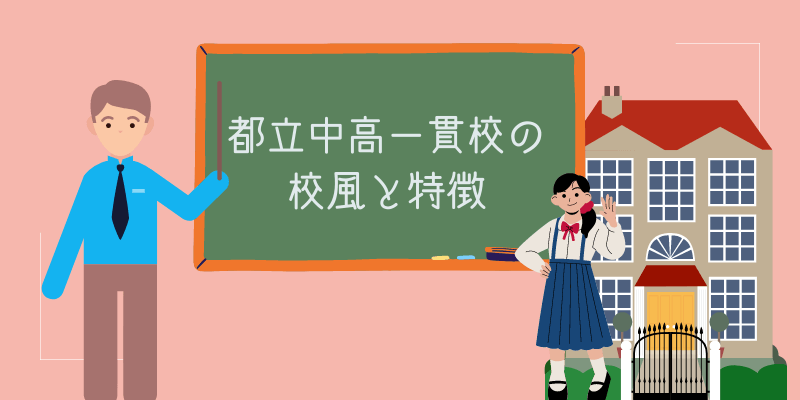 男性教師と女性学生と建物と黒板