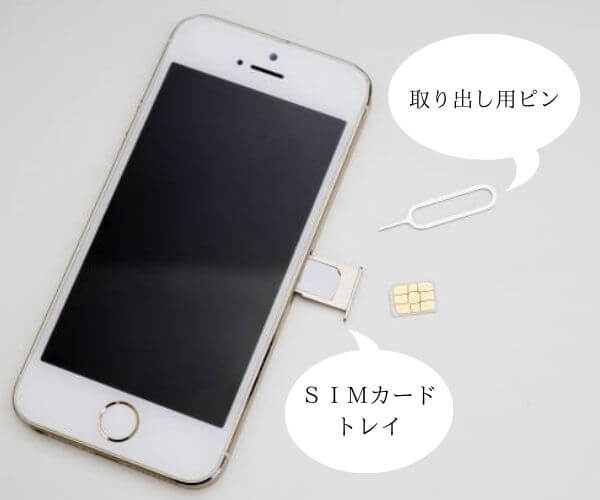 スマホとシムとピン